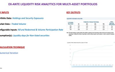 Ex-Ante Liquidity Risk Model For Multi-Asset Portfolios