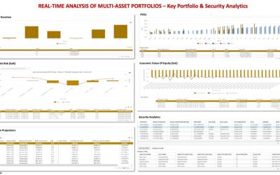Real-time Analysis of Multi-Asset Portfolios: Forward Looking (Ex-Ante) Risk View – Key Portfolio & Security Analytics