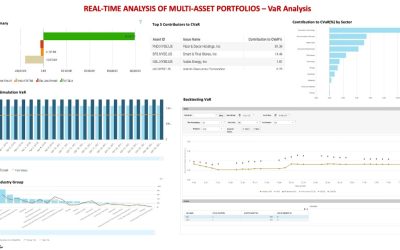 Real-time Analysis of Multi-Asset Portfolios: Forward Looking (Ex-Ante) Risk View – VAR Analysis