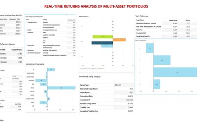 Real-time Analysis of Multi-Asset Portfolios – Returns View